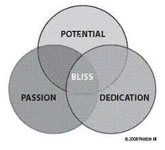 clip_image002blissblog2.gif